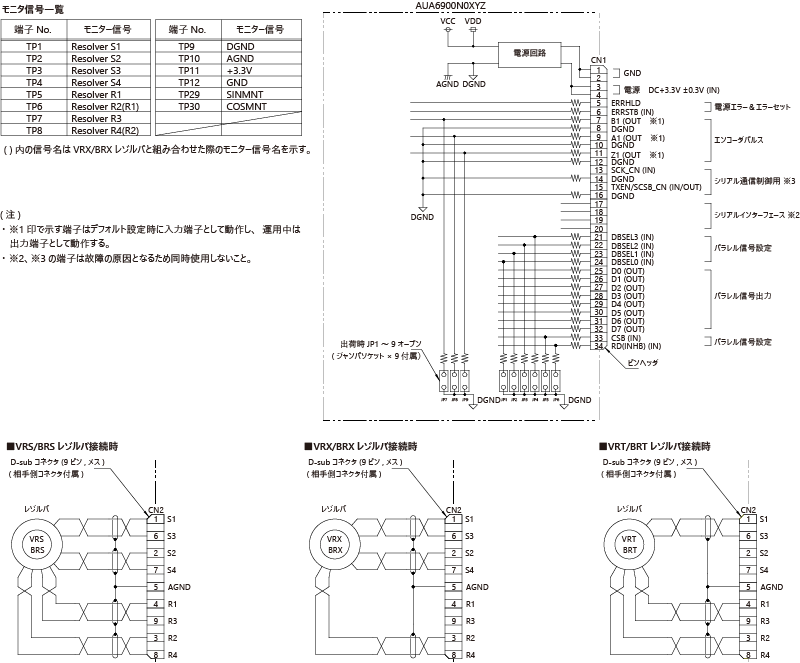 AUA6900 外部接続図